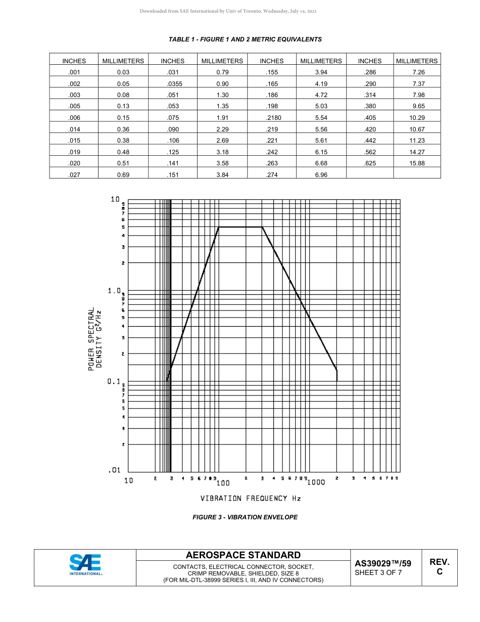 SAE AS39029-59C-2021.pdf_第3页