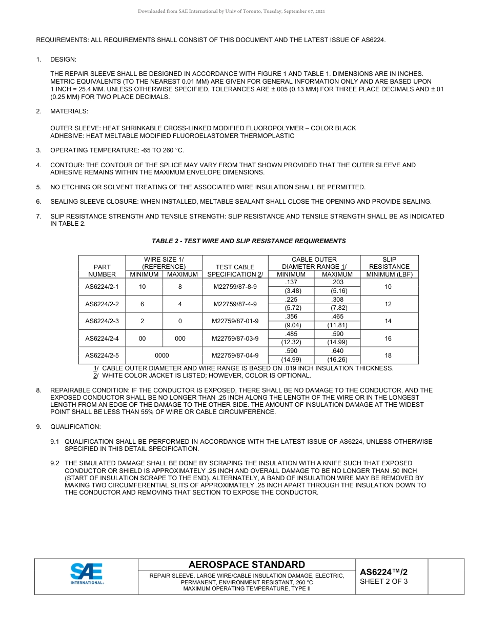 SAE AS6224-2-2019.pdf_第2页