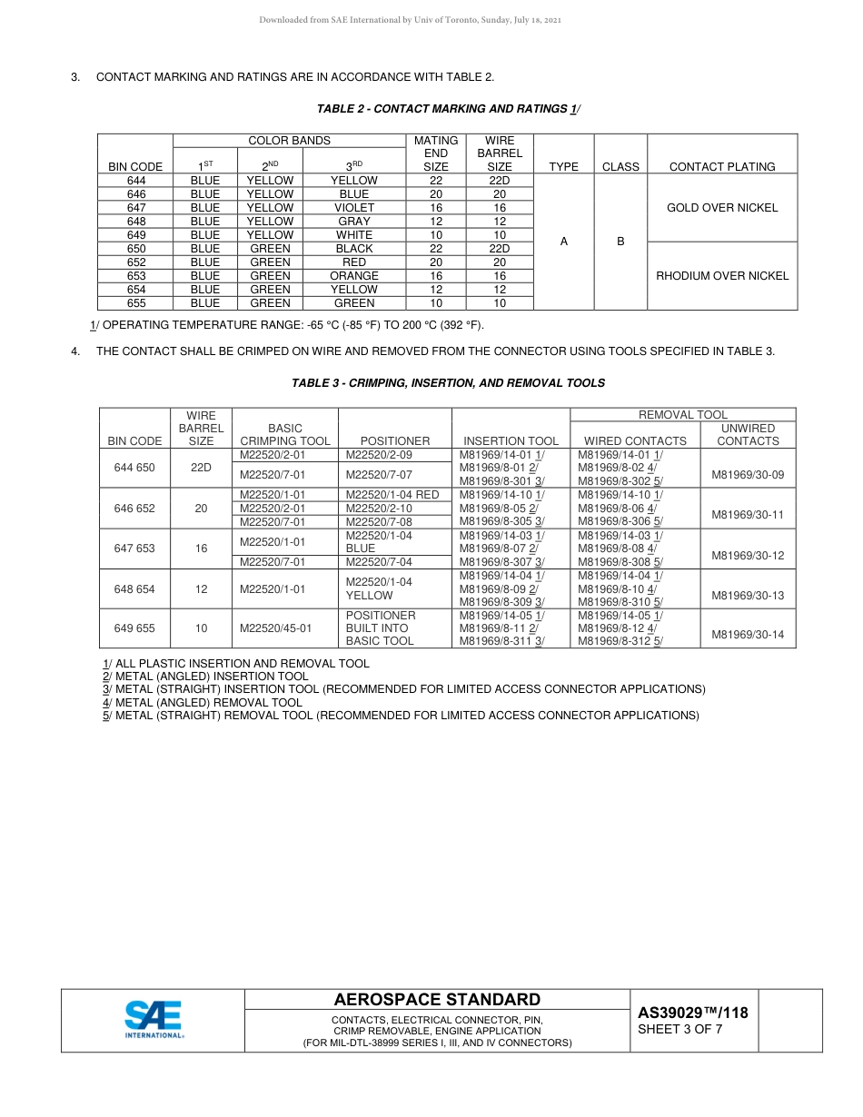 SAE AS39029-118-2021.pdf_第3页