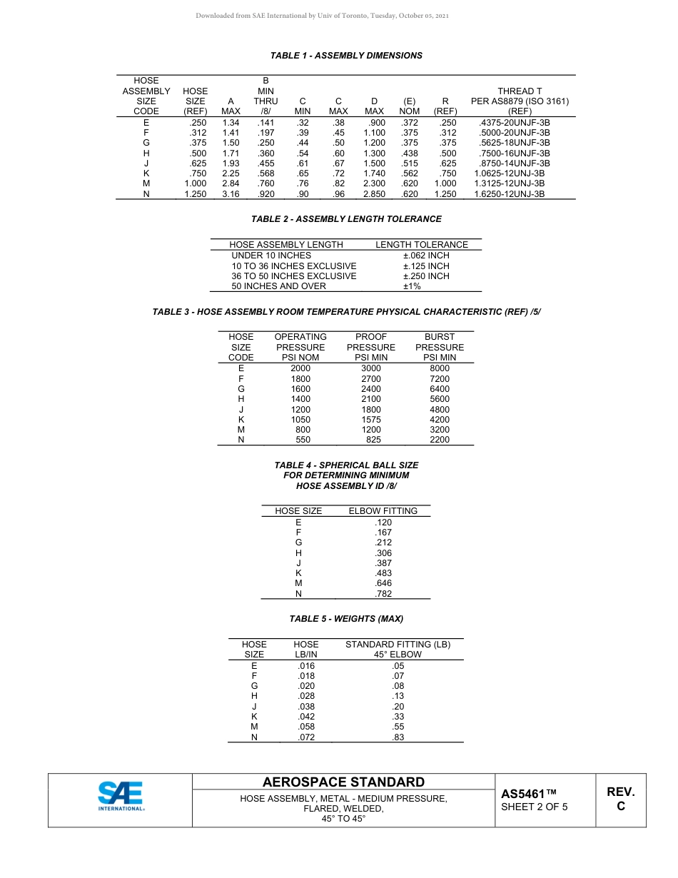 SAE AS5461C-2019.pdf_第2页
