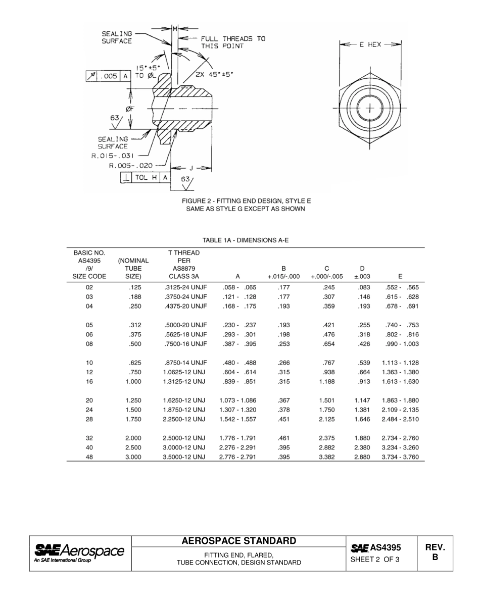 SAE AS4395B-2013.pdf_第2页