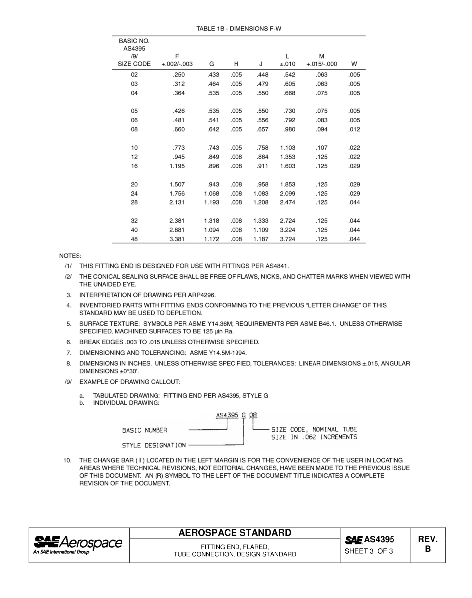 SAE AS4395B-2013.pdf_第3页
