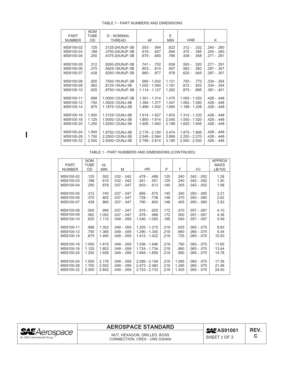 SAE AS91001c-2012.pdf_第2页