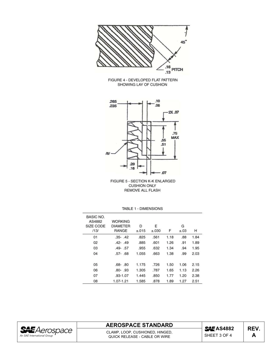 SAE AS4882A-2013.pdf_第3页