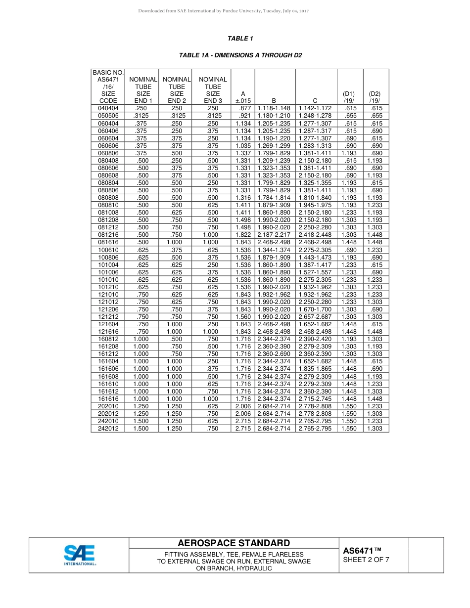 SAE AS6471-2017.pdf_第2页