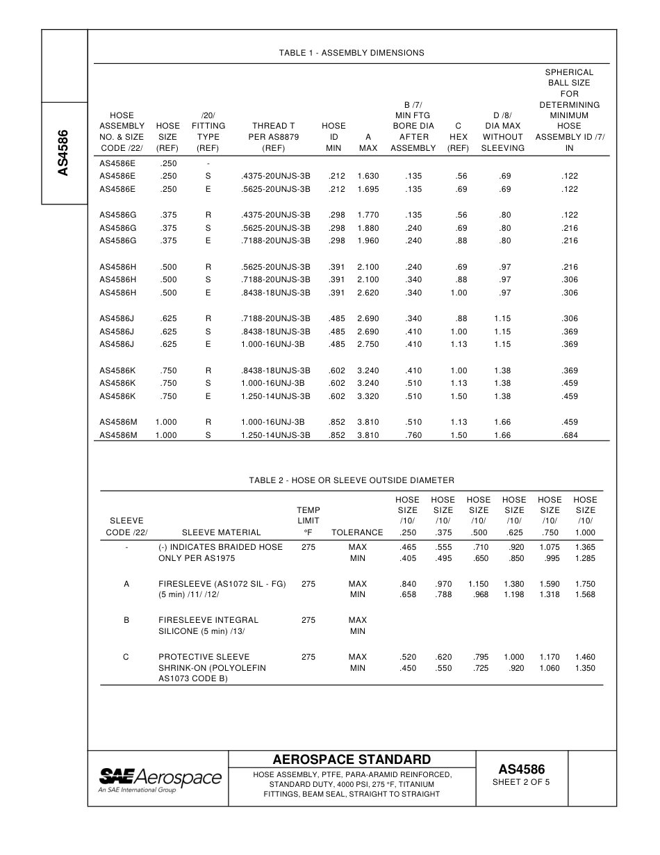 SAE AS4586-2007.pdf_第2页