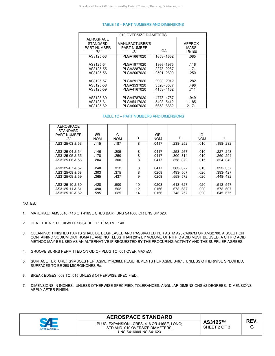 SAE AS3125C-2019.pdf_第3页