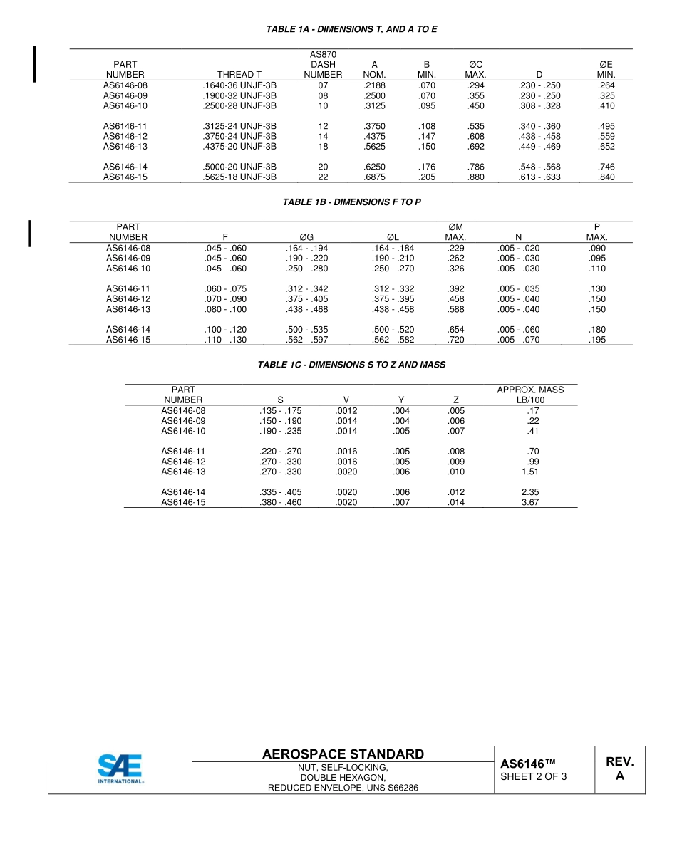 SAE AS6146A-2022.pdf_第2页