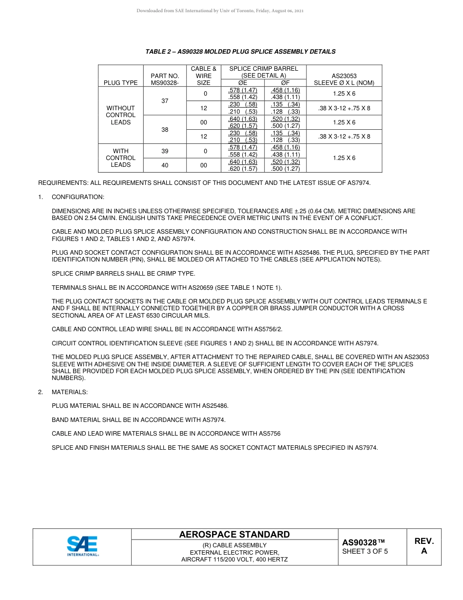 SAE AS90328A-2021.pdf_第3页