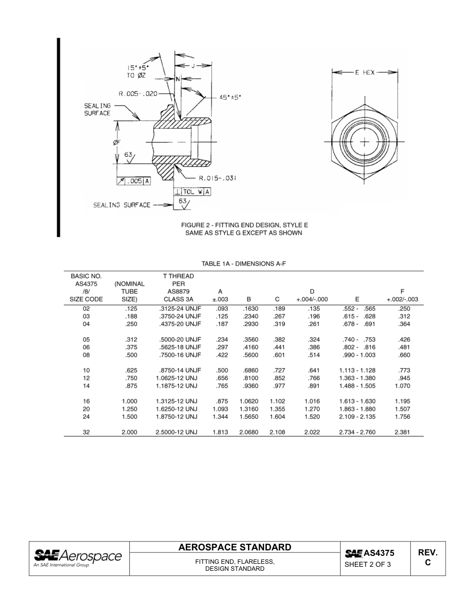 SAE AS4375C-2013.pdf_第2页