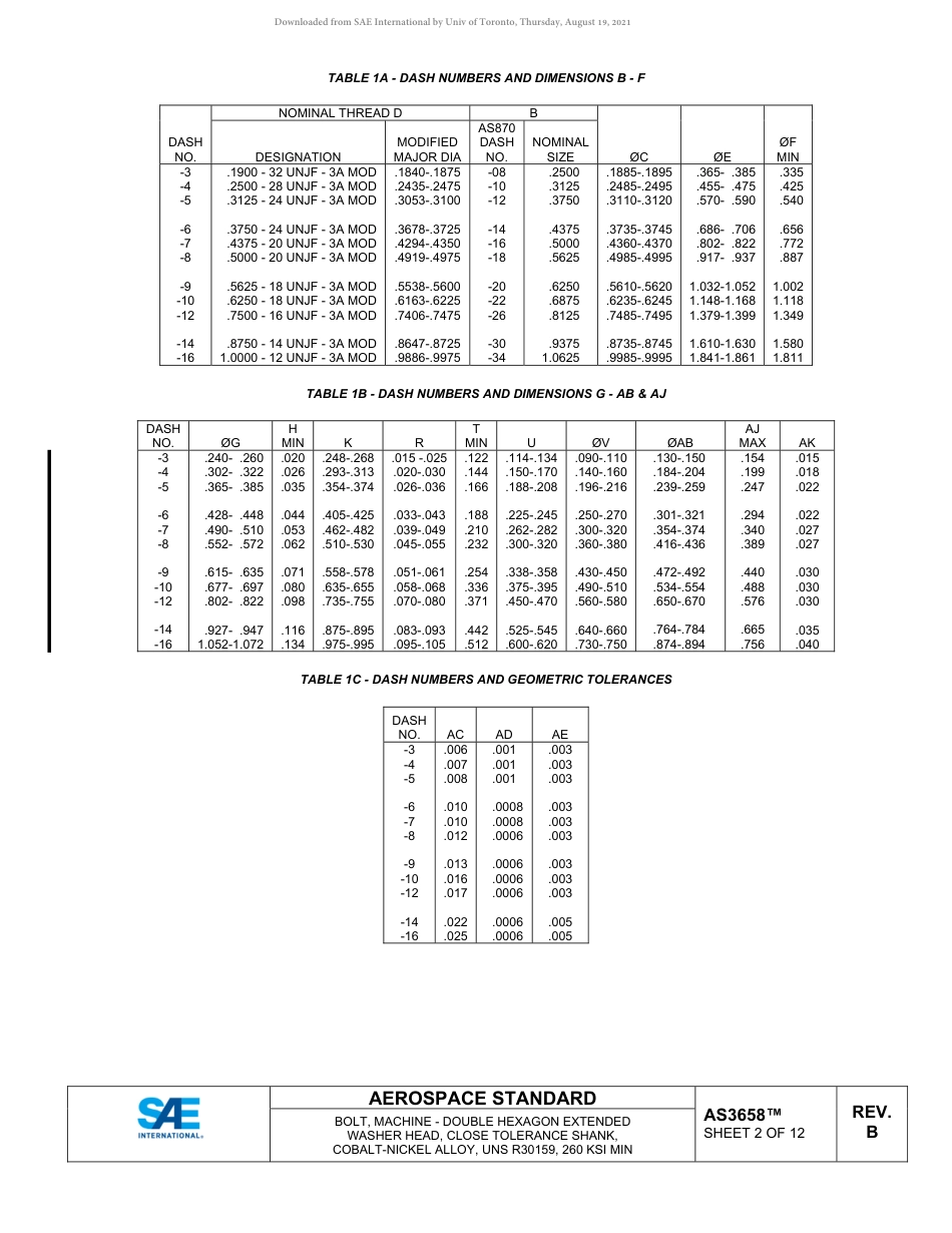 SAE AS3658B-2020.pdf_第2页