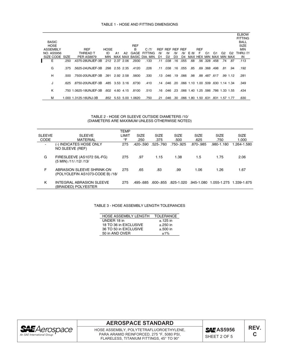 SAE AS5956c-2013.pdf_第2页