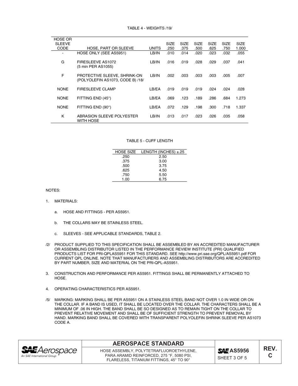 SAE AS5956c-2013.pdf_第3页