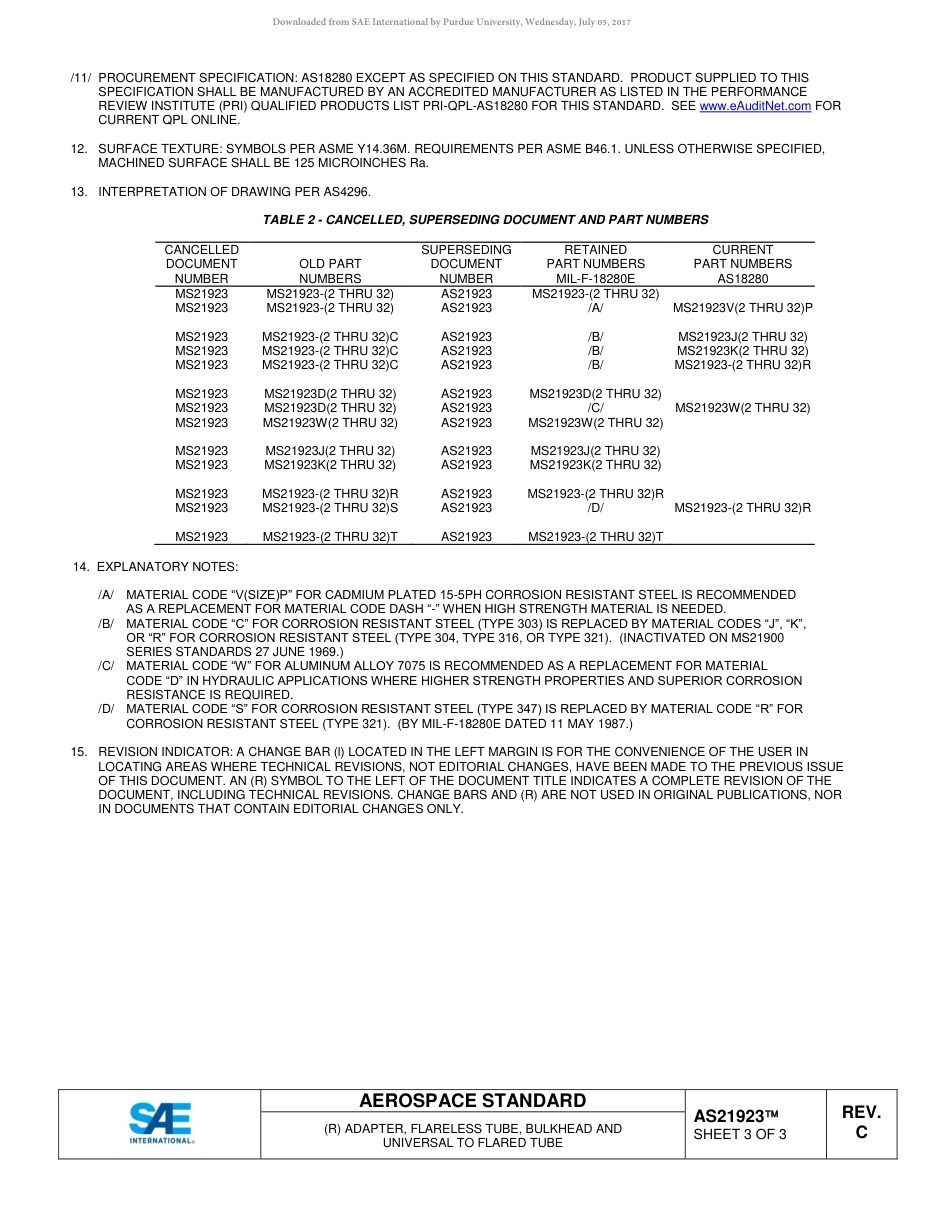 SAE AS21923C-2017.pdf_第3页
