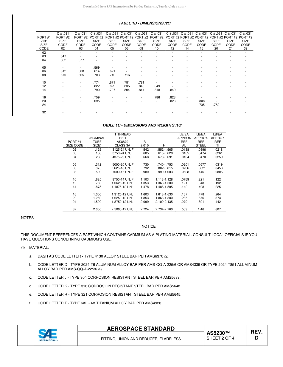 SAE AS5230D-2017.pdf_第2页