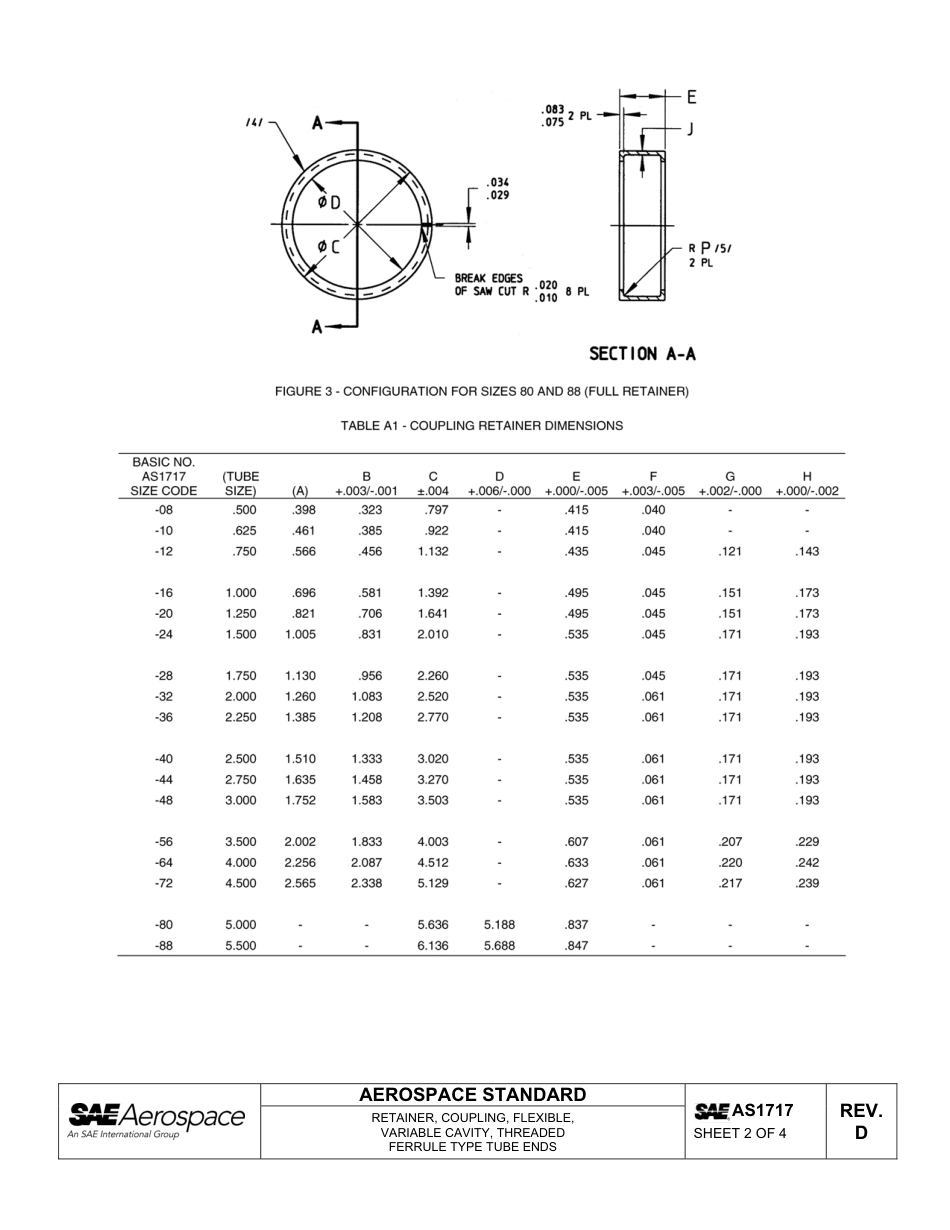 SAE AS1717d-2013.pdf_第2页