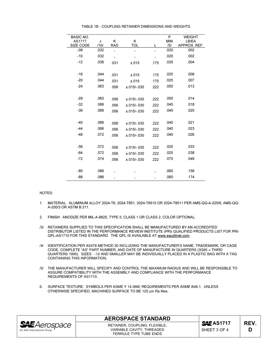 SAE AS1717d-2013.pdf_第3页