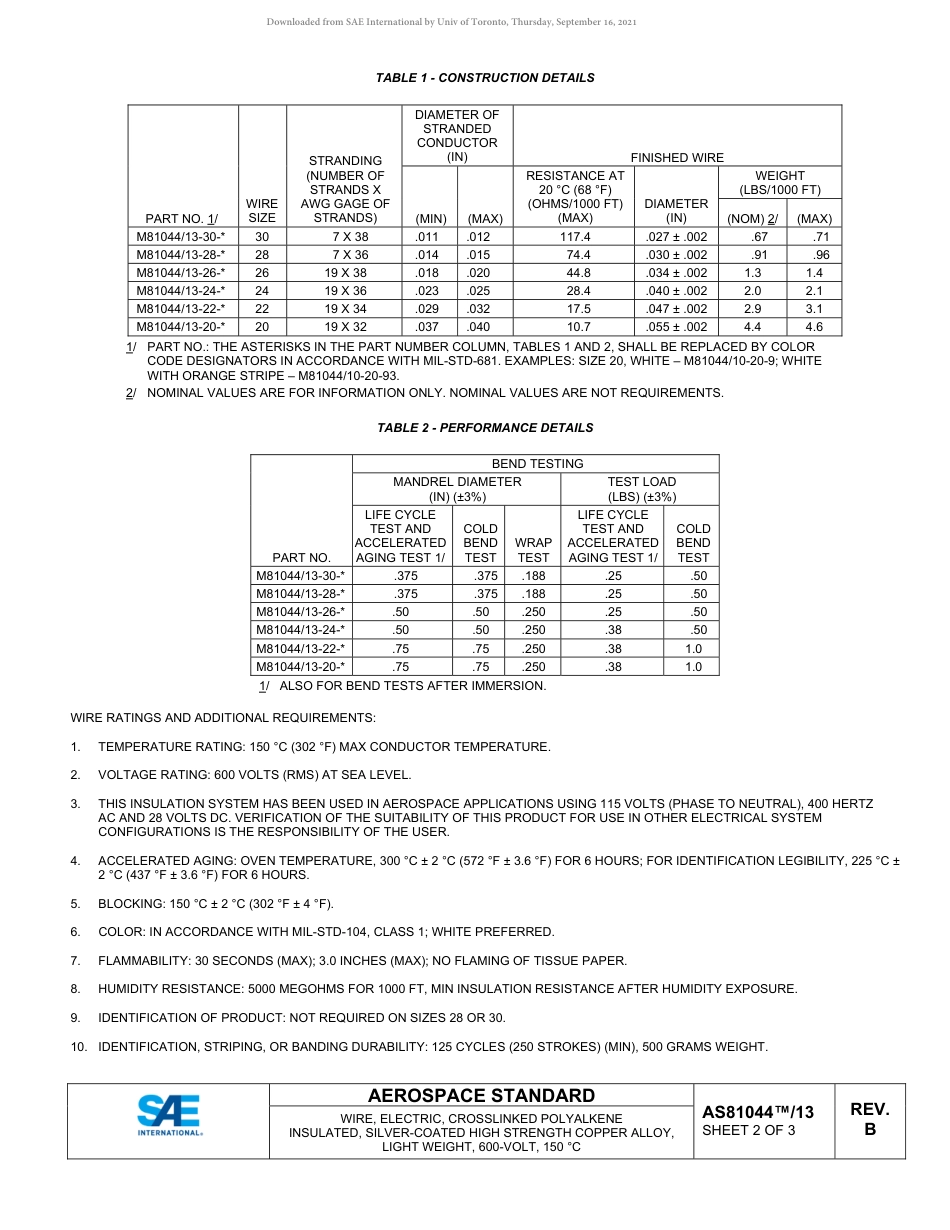 SAE AS81044-13B-2019.pdf_第2页