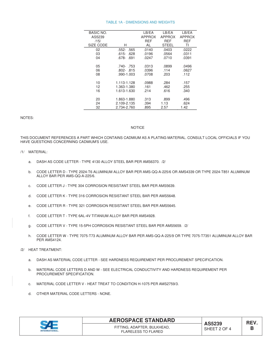SAE AS5239B-2014.pdf_第2页
