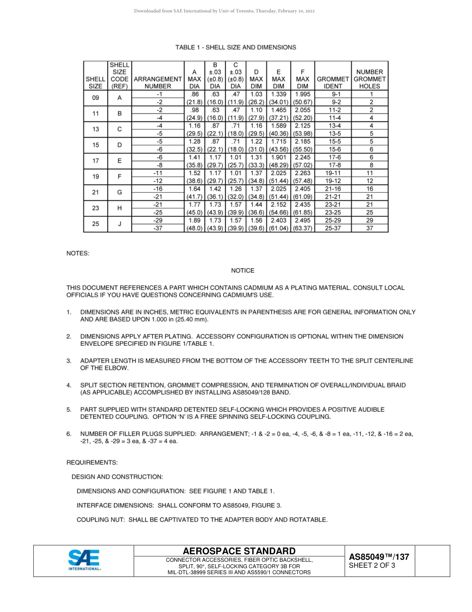 SAE AS85049-137-2017.pdf_第2页