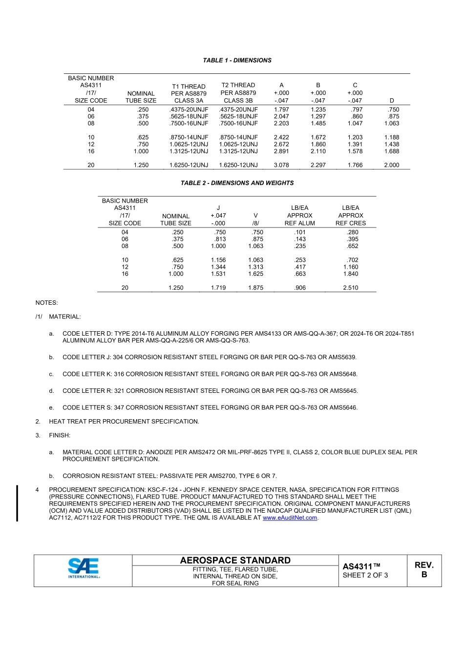 SAE AS4311B-2022.pdf_第2页