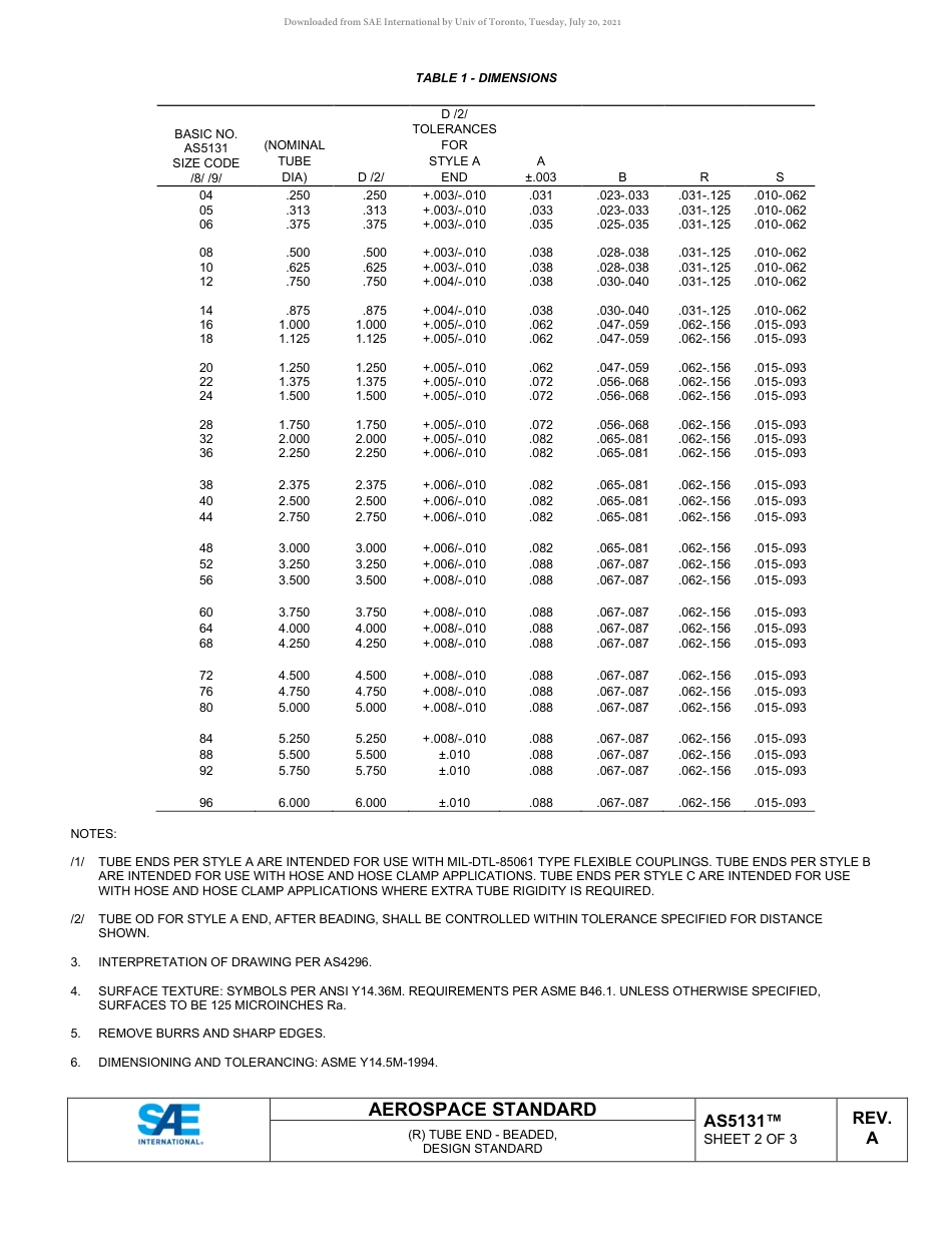 SAE AS5131A-2020.pdf_第2页