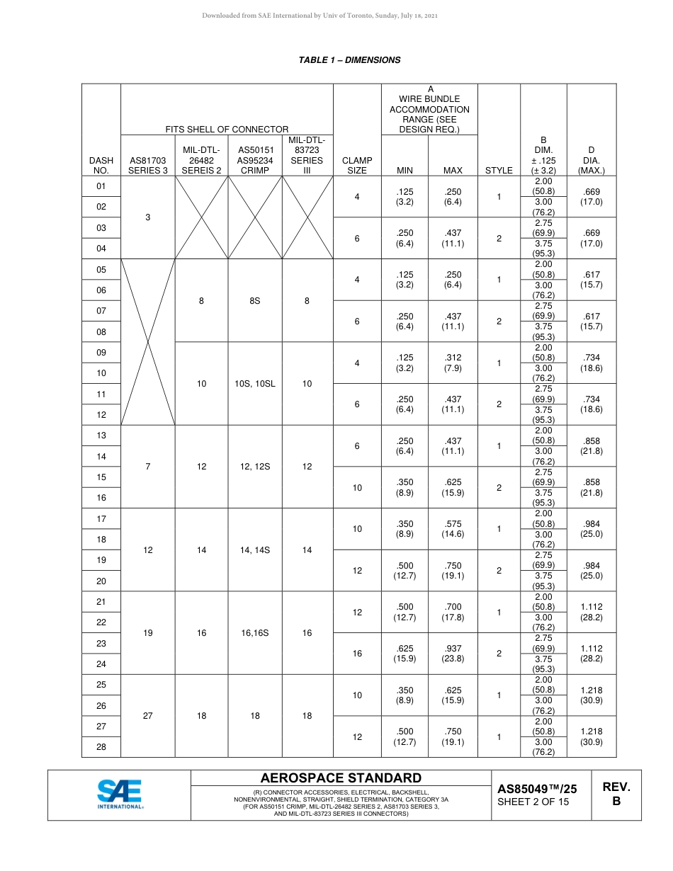 SAE AS85049-25B-2021.pdf_第2页
