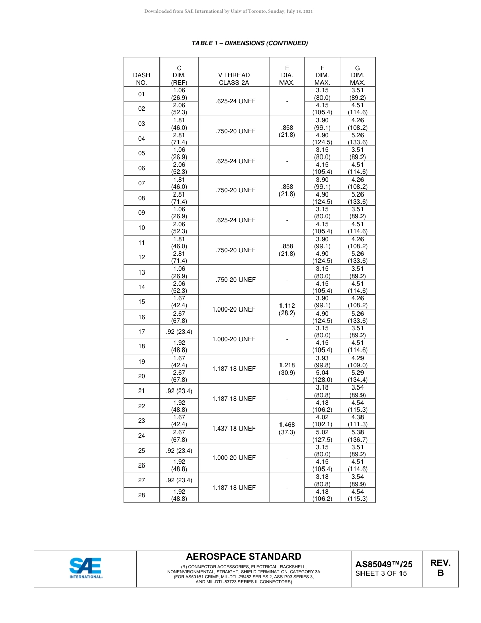 SAE AS85049-25B-2021.pdf_第3页