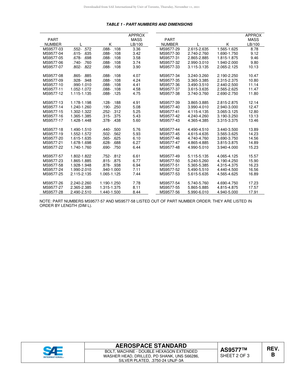 SAE AS9577B-2018.pdf_第2页