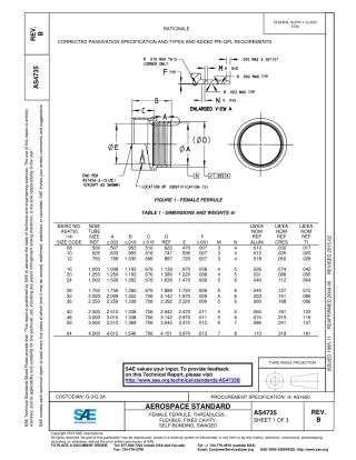 SAE AS4735B-2015.pdf