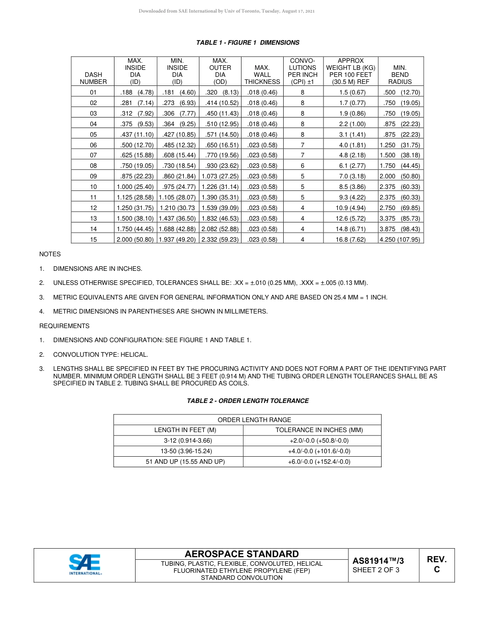 SAE AS81914-3C-2021.pdf_第2页