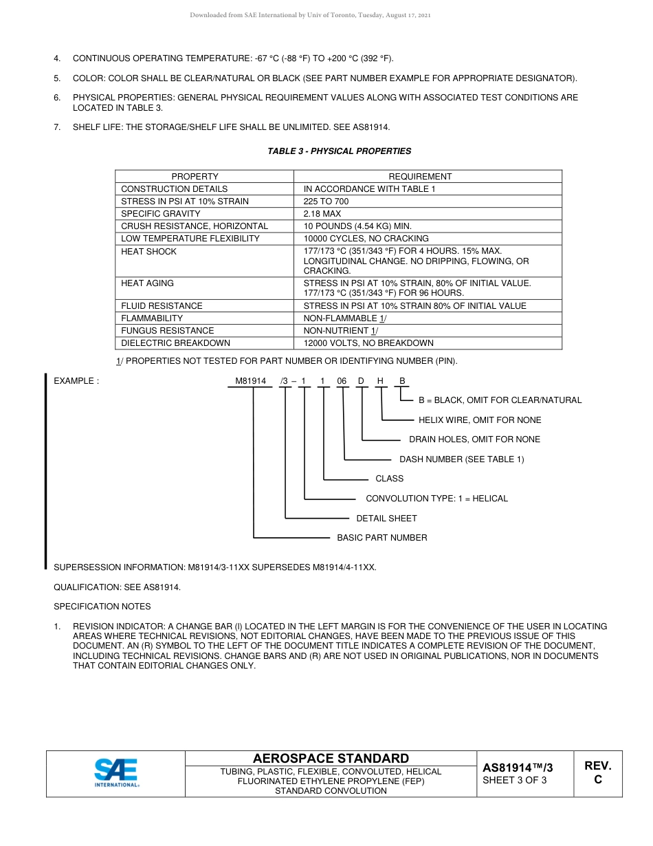 SAE AS81914-3C-2021.pdf_第3页