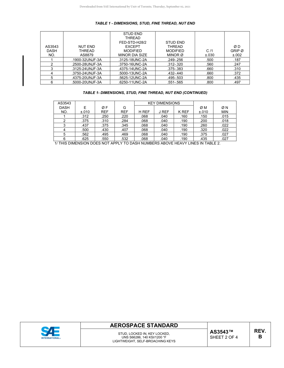 SAE AS3543B-2019.pdf_第2页