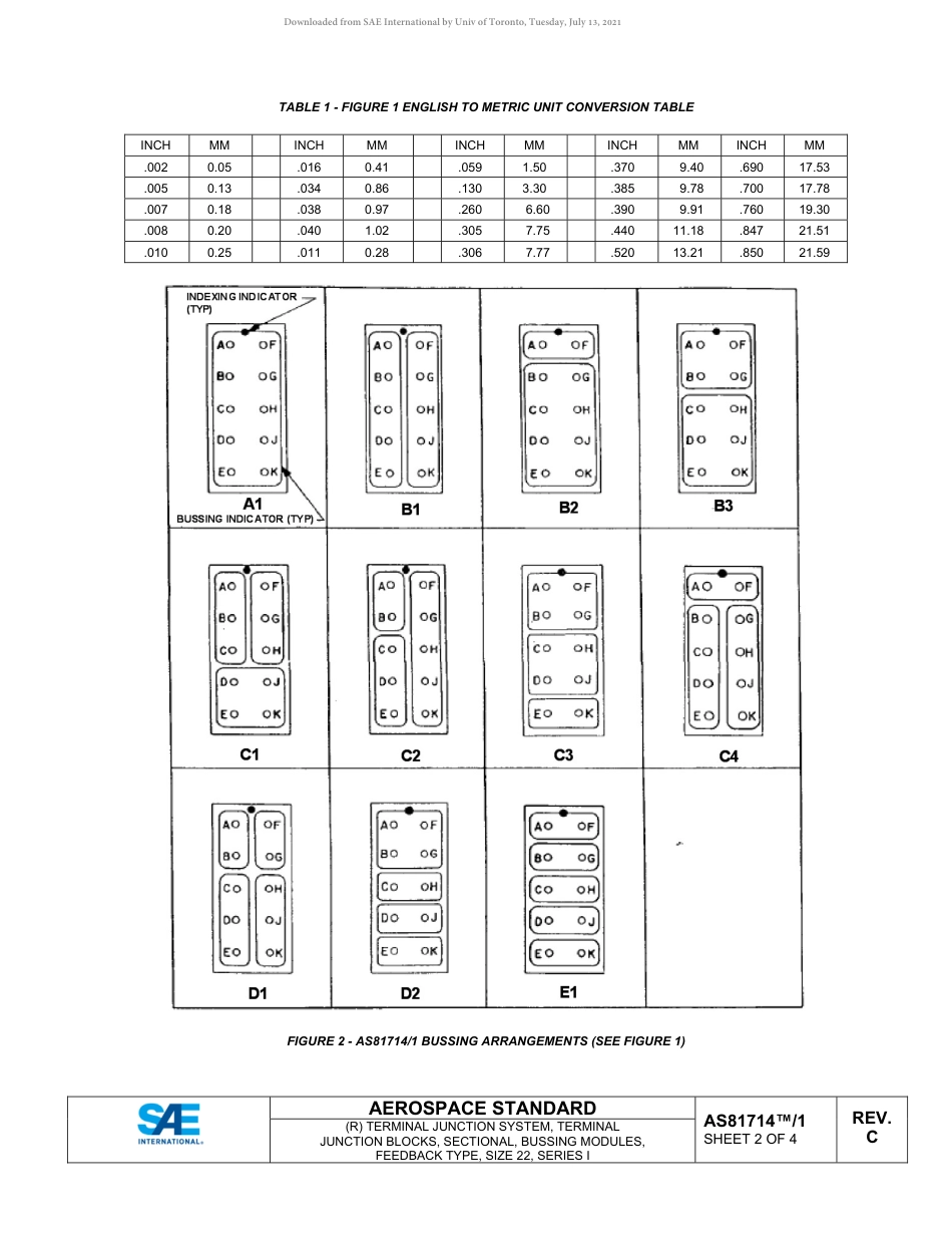 SAE AS81714-1C-2021.pdf_第2页