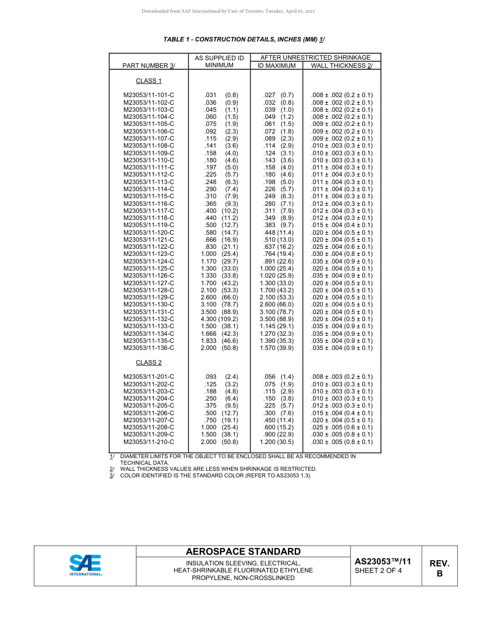 SAE AS23053-11B-2022.pdf_第2页