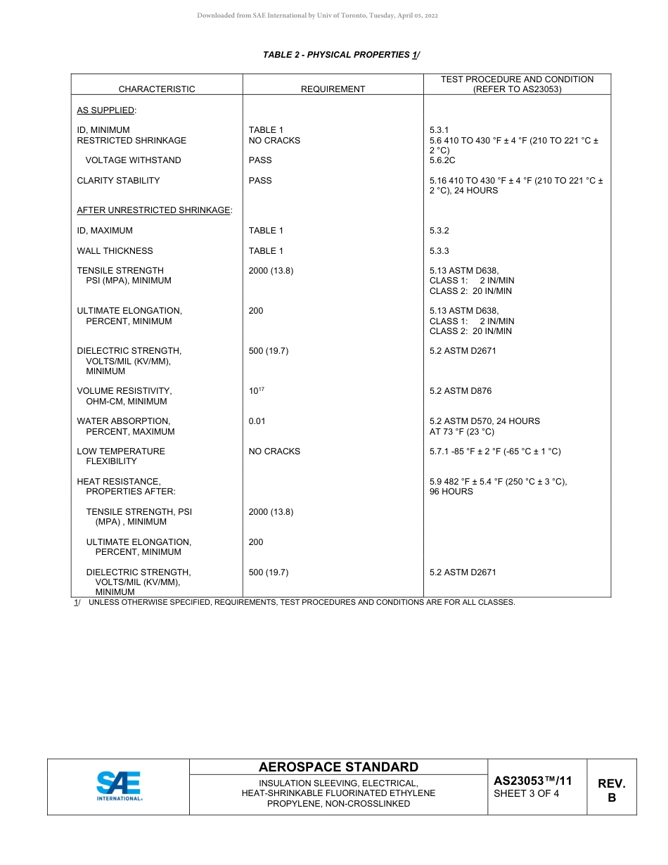 SAE AS23053-11B-2022.pdf_第3页