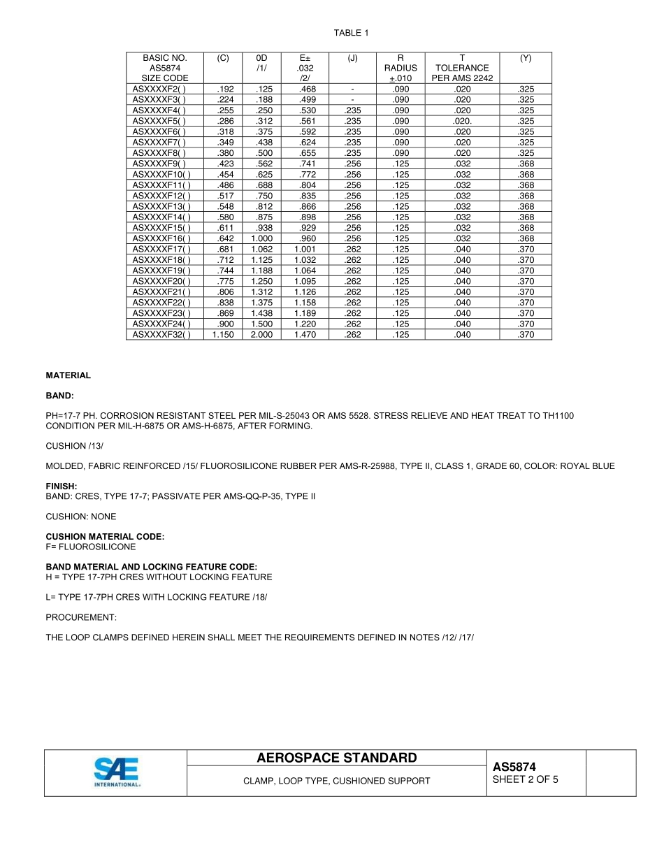 SAE AS5874-2015.pdf_第2页
