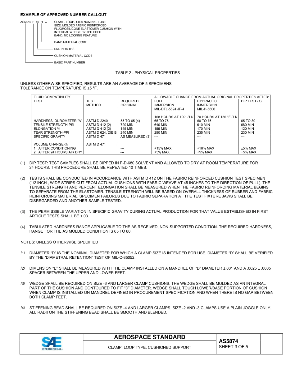 SAE AS5874-2015.pdf_第3页