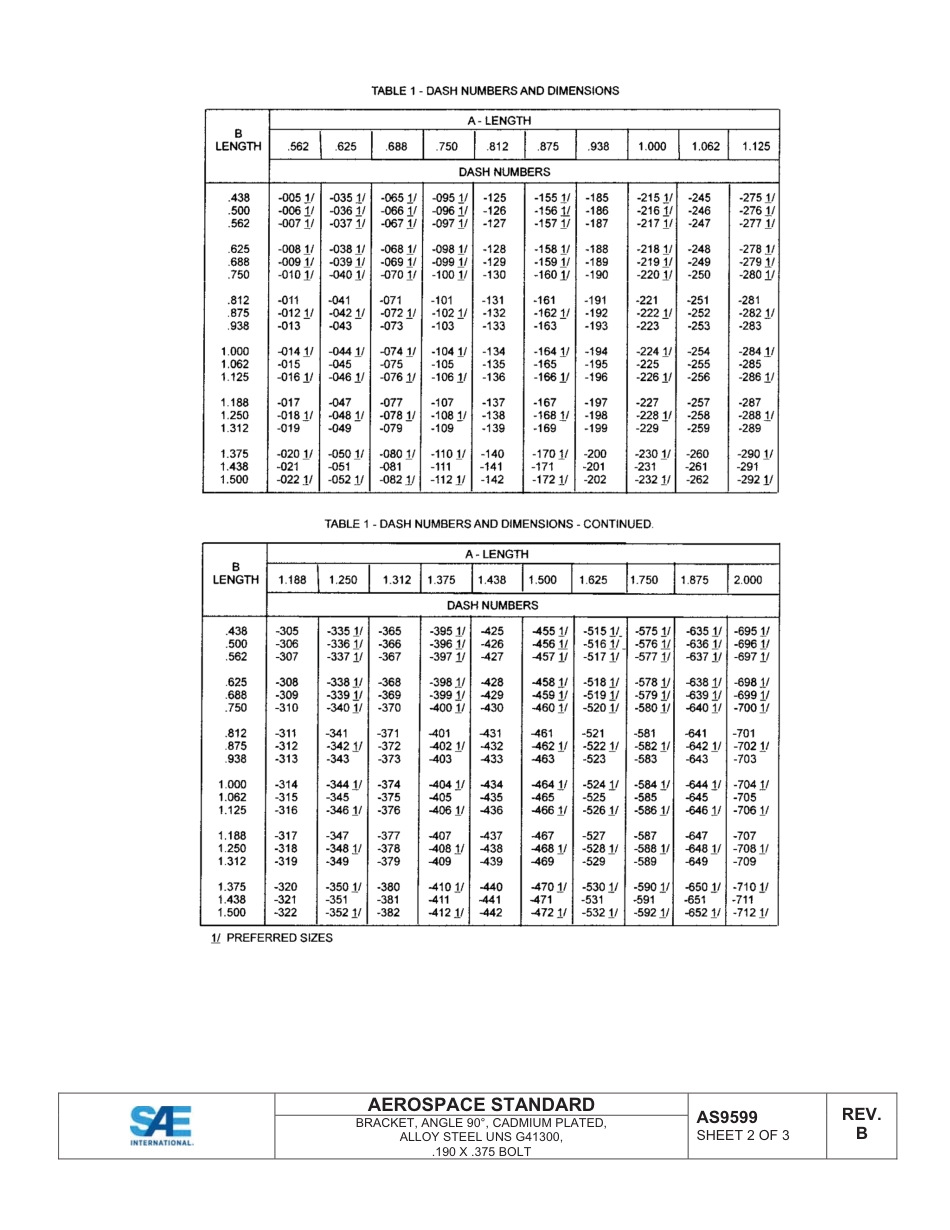 SAE AS9599B-2014.pdf_第3页