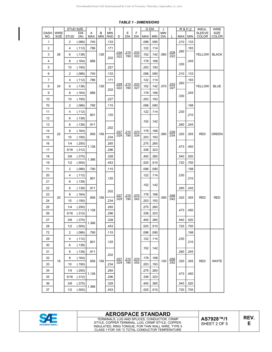 SAE AS7928-1E-2021.pdf_第2页