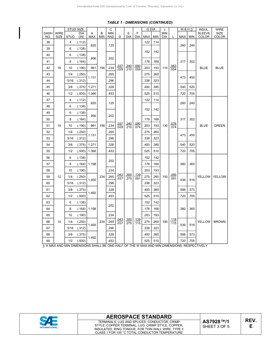 SAE AS7928-1E-2021.pdf_第3页