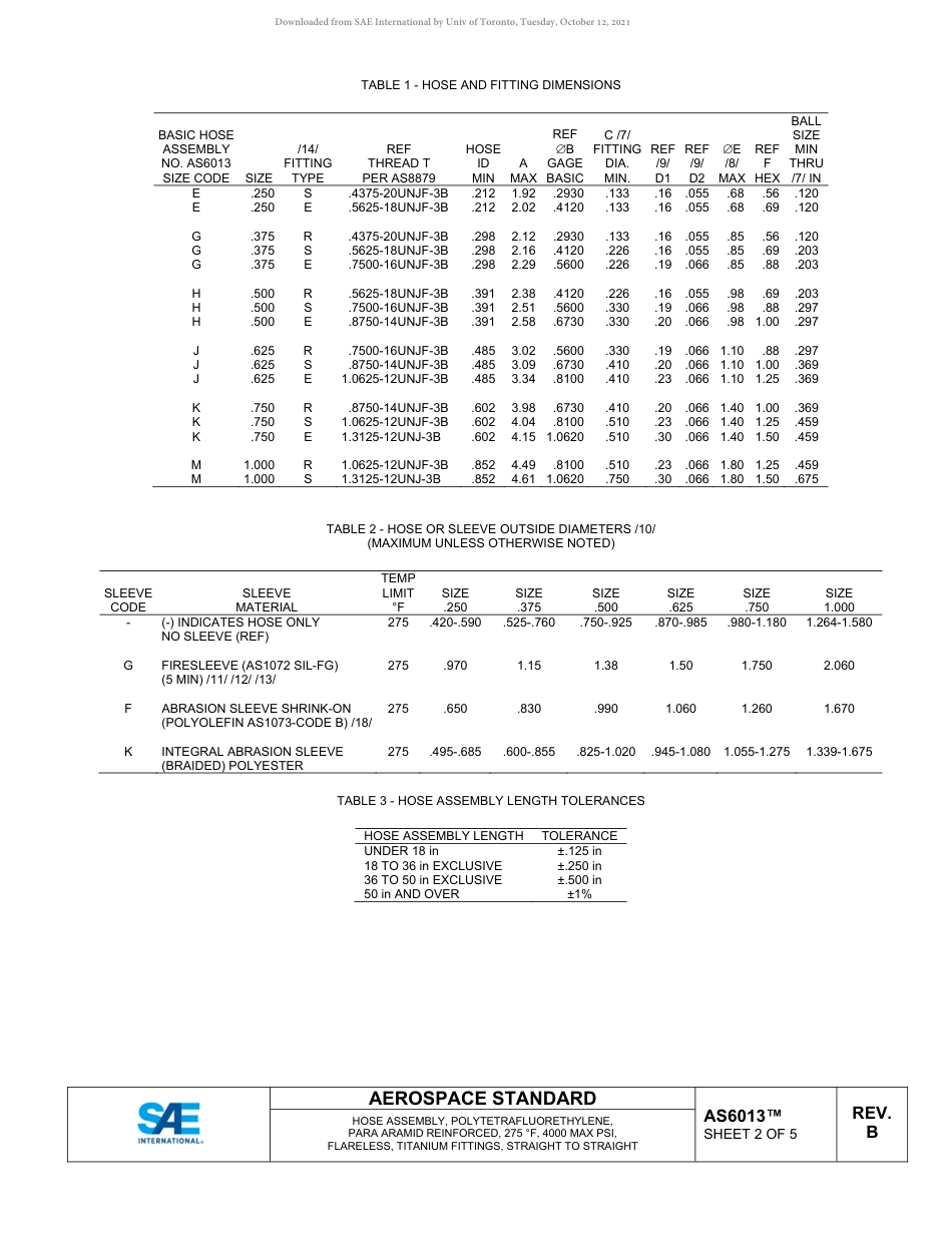SAE AS6013B-2019.pdf_第3页