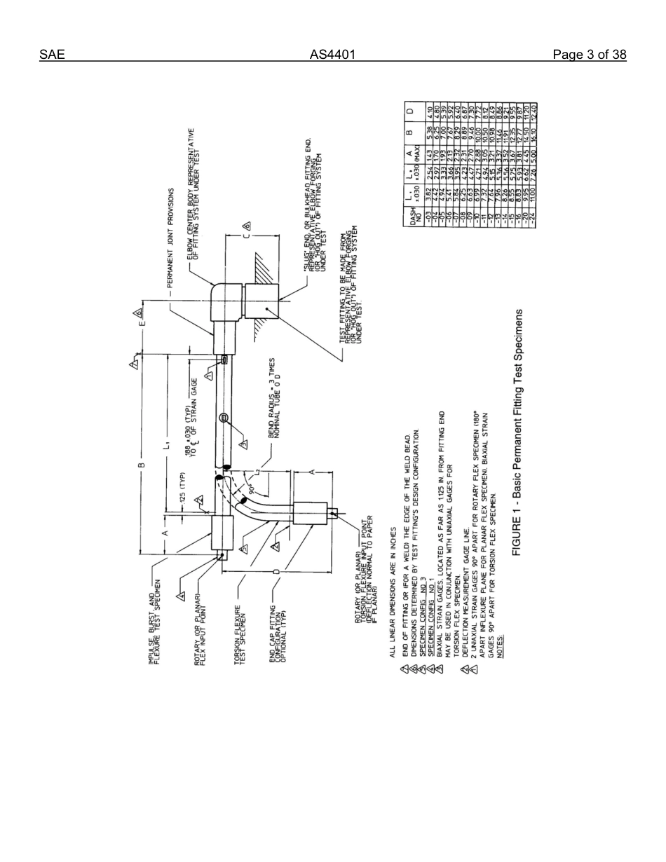 SAE AS4401-2013.pdf_第3页
