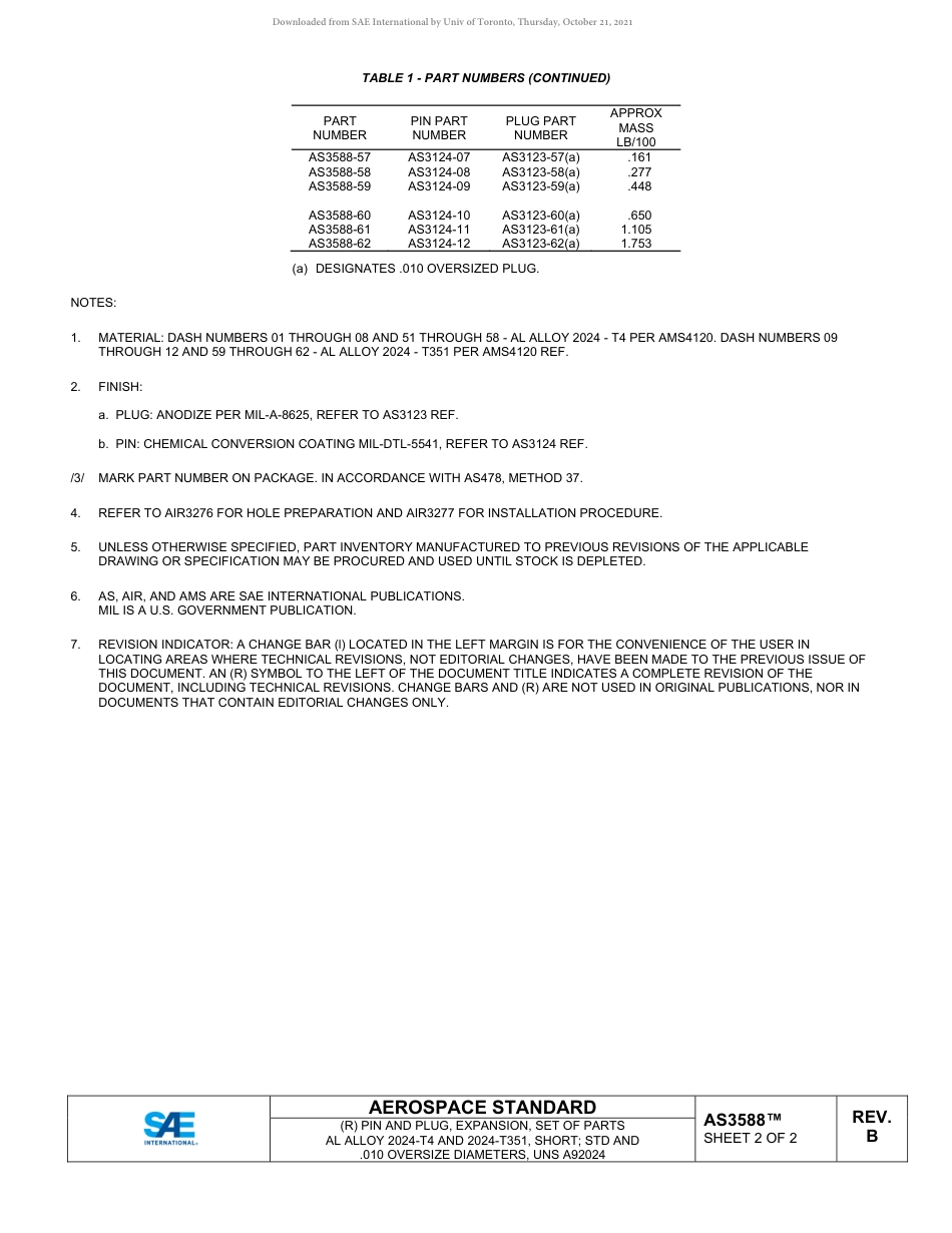 SAE AS3588B-2019.pdf_第2页