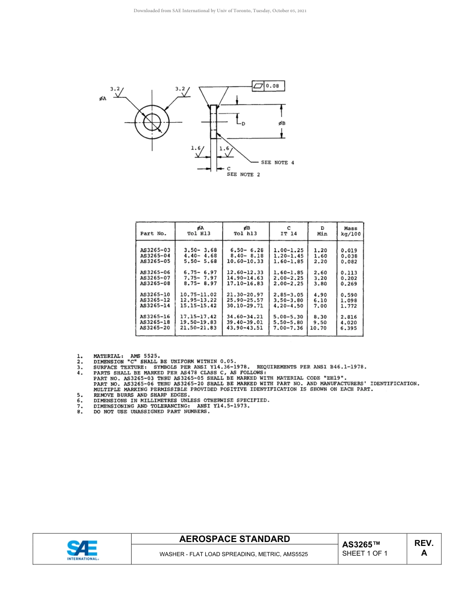 SAE AS3265A-2019.pdf_第2页