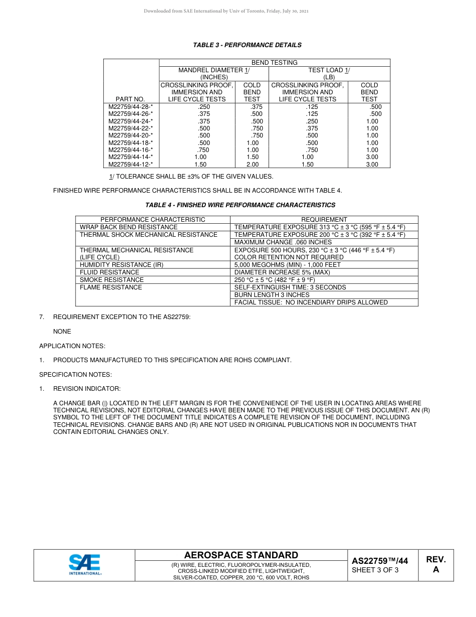 SAE AS22759-44A-2020.pdf_第3页