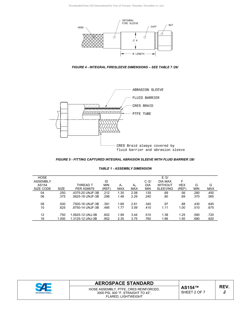 SAE AS154J-2021.pdf_第2页