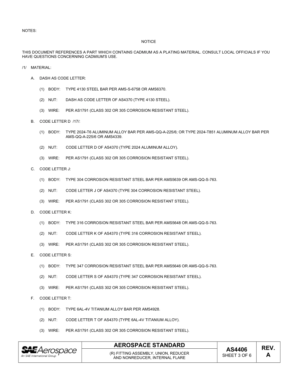 SAE AS4406a-2011.pdf_第3页