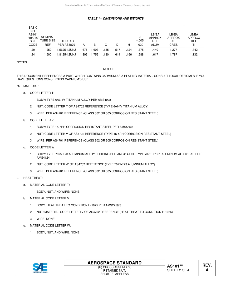 SAE AS101A-2017.pdf_第2页