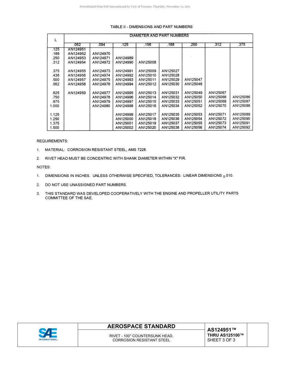 SAE AS124951 - AS125100-2018.pdf_第3页